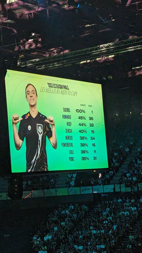 If C9 needs a midlaner for worlds only hope for NA vs EU : r/PedroPeepos