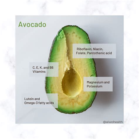 Avocado: Your Friendly Source of Omega Fatty Acids | by AIWO | Medium