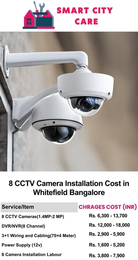 Affordable CCTV Installation Services in Whitefield