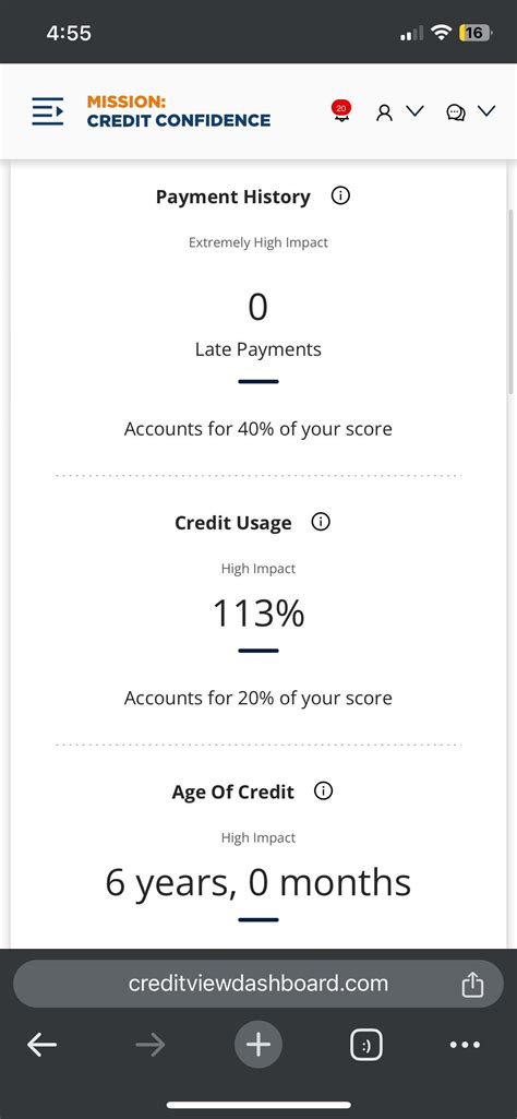 Applying with 666 Credit Score : r/NavyFederal