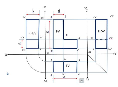Image result for Drawing First Angle Projection