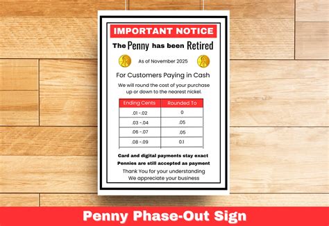 Penny Phase-out Sign, No More Pennies Sign, Cash Register Notice, Penny ...