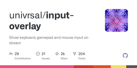 Image result for Input Overlay Keymap