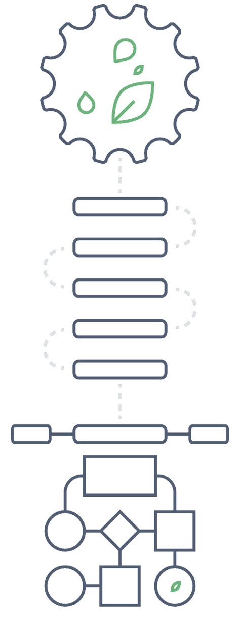 Spring Rest Basics 的图像结果