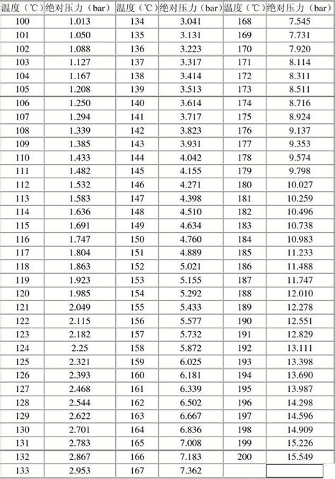 Image result for Color Tuples Python