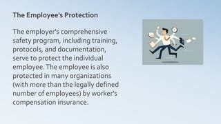 Image result for Workplace Procedure Example