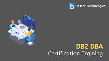 DB2 Database Administration Training 的图像结果