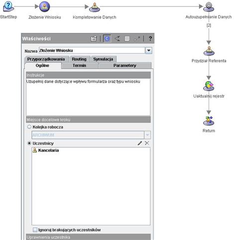 Basic Process Interaction Map 的图像结果