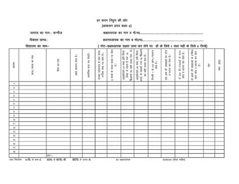 Nipun Bharat Mission Model Paper | निपुण भारत मिशन लक्ष्य संप्राप्ति ...