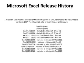 Image result for Excel First Version