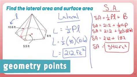 Image result for Pentagonal Pyramid Problem