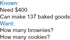 Image result for Check Method