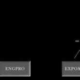 Image result for Moderation vs Mediation