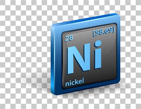 Nickel chemical element. Chemical symbol with atomic number and atomic mass. 1998806 Vector Art ...