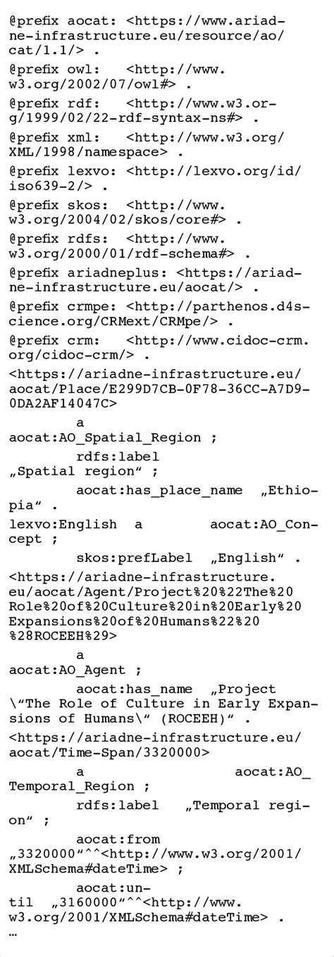 RDF Format 的图像结果