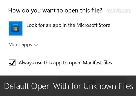 How to Open Unknown File 的图像结果