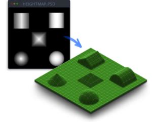 Heightmap 的图像结果
