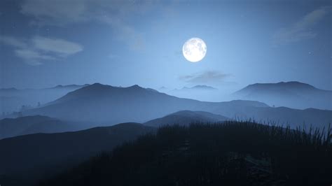 4K Unity 的图像结果