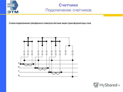 Image result for P-CEP Python Exam