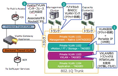 VMware woos power users and IT pros with Fusion and Workstation ...