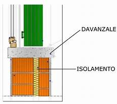 taglio termico davanzale le chiusure trasparenti i serramenti la corretta posa taglio termico davanzale le chiusure trasparenti i serramenti la corretta posa