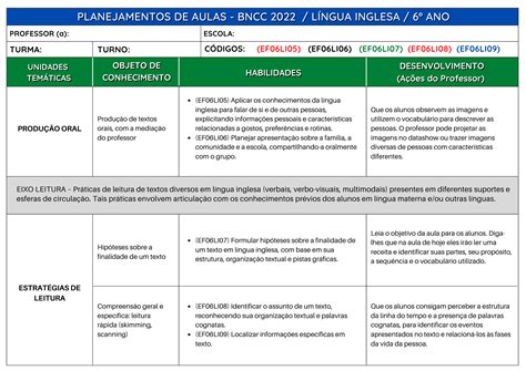 Planejamentos de aulas do 6° ao 9° ano - BNCC 2022