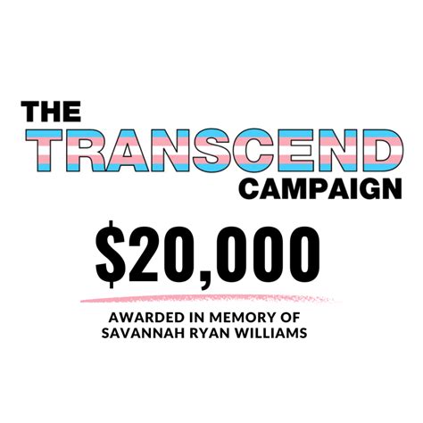 Blog - The Aliveness Project