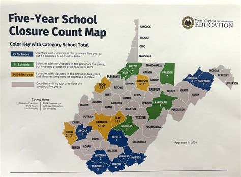 WV school board approves more school closures, counties struggling to ...