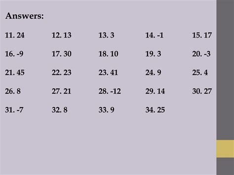 Image result for Substituting