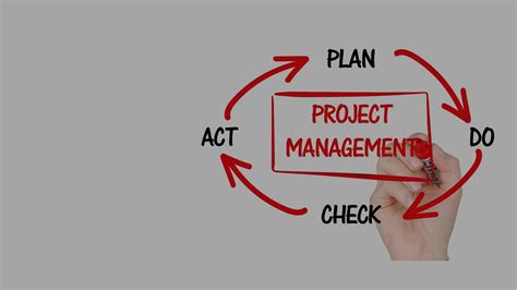 Image result for Project Management For