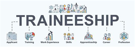 Image result for Work Based Learning Program