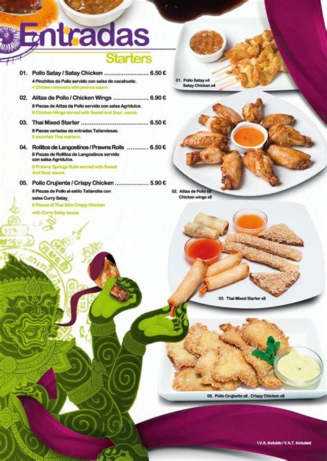 Ejemplo de un menú post-sesión adecuado