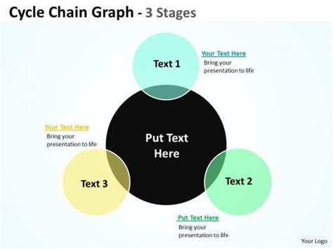 Business Cycle Graph Labelling 的图像结果
