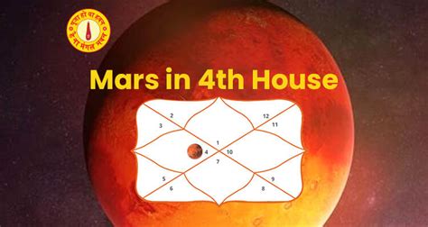 Mars increases the tendency of greed, maintain positivity