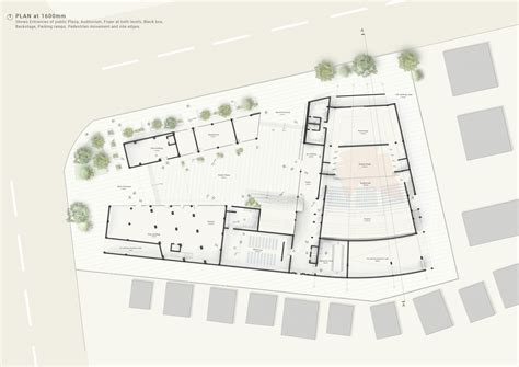 Gateway to sundry | CEPT - Portfolio