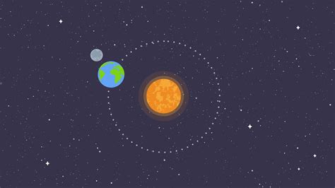 Earth Moon Rotation Animation