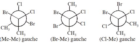 Isomerism - JEE Advanced Previous Year Questions with Solutions