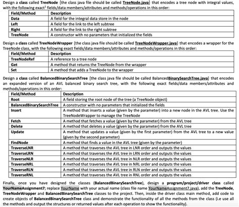 Tree Node in Java 的图像结果