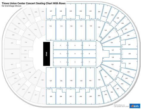 Times Union Center Basketball Seating Chart