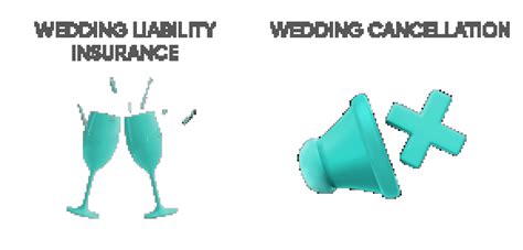 Wedding Insurance Policy | BriteCo Jewelry Insurance