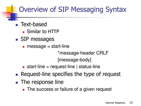 Image result for SIP Protocol Message Format