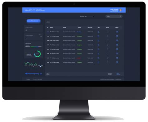 Image result for Memcomputing Instantons