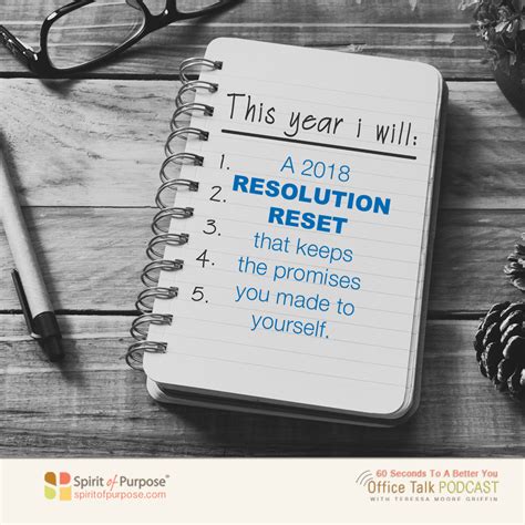 Image result for Reset Resolution