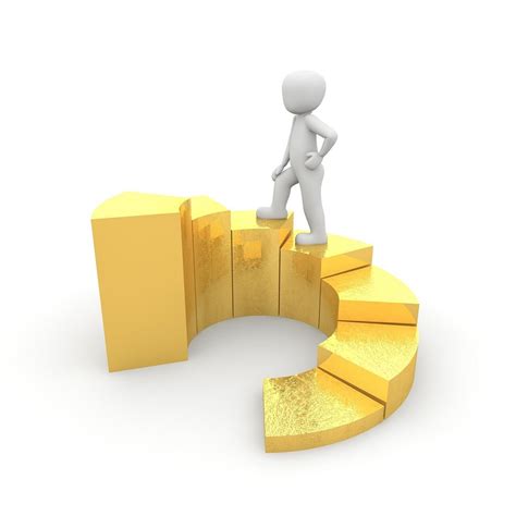 Ventajas de Ajustes Estáticos
