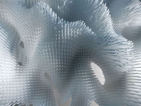 Image result for Additive Modeling