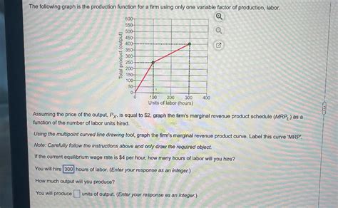 Image result for Production Function Graph