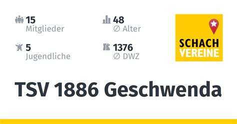 TSV 1886 Geschwenda Schachabteilung (Schach in Deutschland)