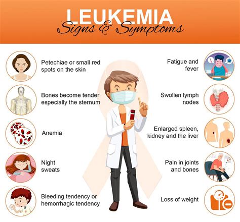 Leukemia Children Symptoms Acute Lymphoblastic Leukemia Symptoms