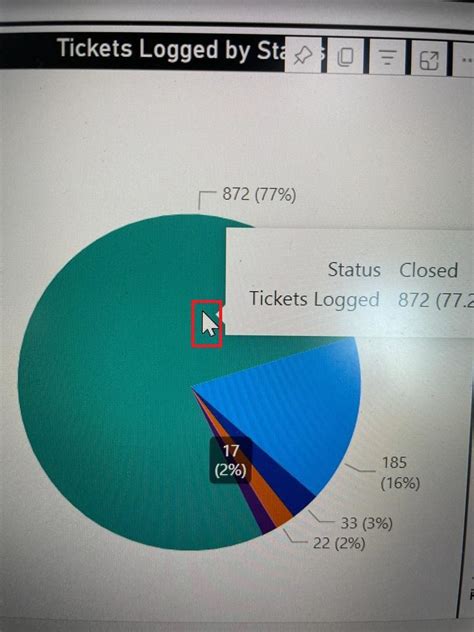 Solved: How to visualize Finger Cursor to clickable slicer ...