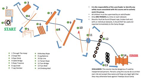 Commando Course Training 的图像结果